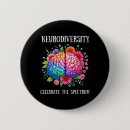 Search for adhd awareness badges Mental illness