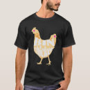 Search for ibis tshirts Bin chicken