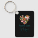 Search for degree key rings Job