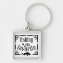 Search for fisherman accessories Quote