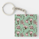 Search for flowering tree key rings Blossom