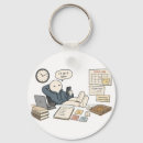 Search for procrastinate key rings Procrastination