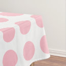 Search for pink polka dots tablecloths Pink and white