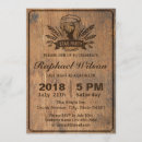 Search for funny stag party invitations Cool