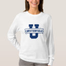 Search for volleyball womens tshirts Athlete