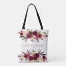 Search for wedding parent gifts Rustic