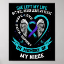 Search for niece art Therapy