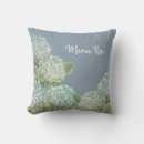 Search for blue hydrangea cushions Botanical