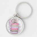 Search for coffee cup key rings Pink