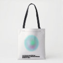 Search for affirmations tote bags Manifestation