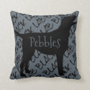 Search for black lab cushions Silhouette