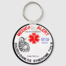Search for eds key rings Zebra