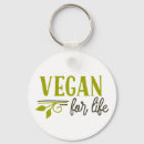 Search for liberation key rings Animal rights