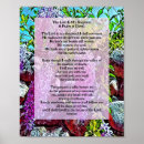 Search for biblical quotes posters Bible