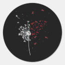 Search for hiv stickers Aneurysm