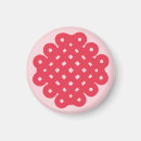 Search for the knot magnets Pink