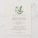 Search for botantical invitations Garden