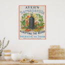 Search for vintage medicine ads posters Nostalgia