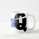 Search for letter q mugs Typography