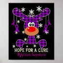 Search for for a cure posters Alzheimers awareness
