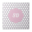 Search for honeycomb tiles Pattern