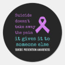 Search for advocacy stickers Behavioural health