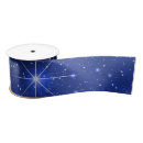Search for galaxy ribbon Astronomy
