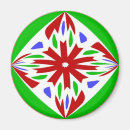 Search for magnetic signs Welcome