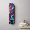 Search for liquid skateboards Abstract