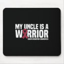 Search for best uncle mousepads Awareness
