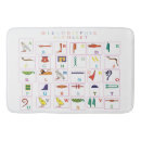 Search for egyptian hieroglyphics alphabet History