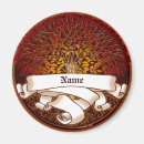 Search for surnames magnets Genealogy