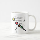 Search for make a joyful noise mugs Scripture