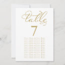 Search for for guests invitations Elegant