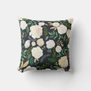 Search for black cream floral cushions Botanical