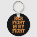 Search for rare key rings Rsd crps hope