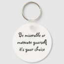 Search for key fob Key fobs