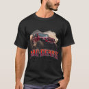 Search for 4wd clothing Retro