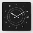 Search for mathematical constant art Geometry