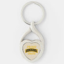 Search for army mother key rings Patriot