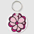 Search for pink floral wedding key rings Pretty