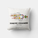 Search for genetic engineering Genetics