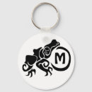 Search for wicked key rings Black