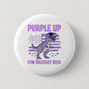 Search for going up badges Non bidenary