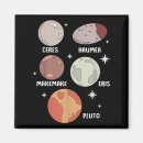 Search for solar system magnets Universe