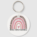 Search for cancer awareness key rings October