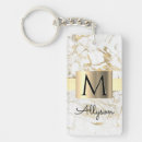 Search for black box key rings For her