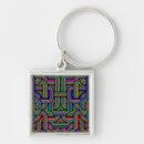 Search for dynamic key rings Vibrant
