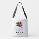 Search for fearfully bags Bible verse