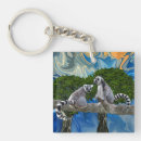 Search for primate key rings Lemur